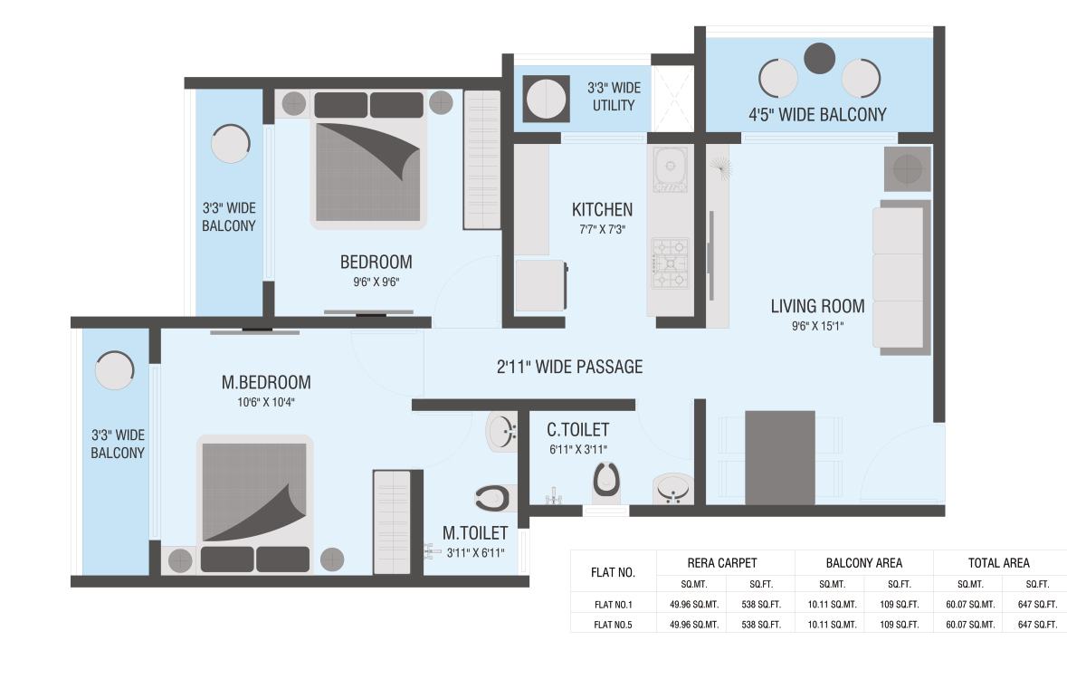 Scandinavian Kitchen Remodel